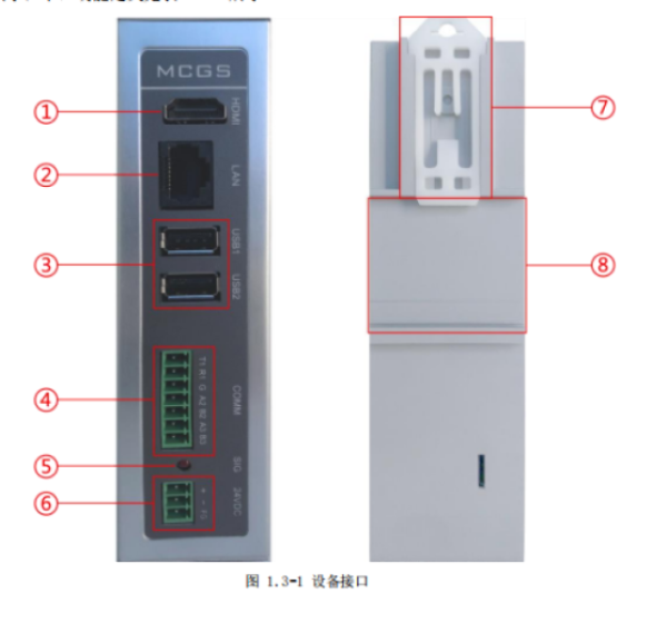 昆仑通态投屏盒子MBOX-HHD7
